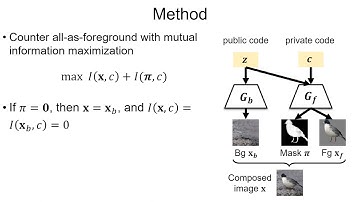 Learning Foreground-Background Segmentation from Improved Layered GANs