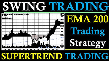 Swing Trading Strategies | EMA 200 With SUPERTREND | Price Action Trading
