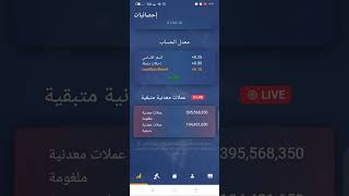 أخر اخبار عملة Alpha Network | تحديثات وأخبارعملة ألفا حقيقة أم نصب