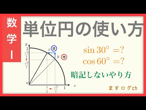 【数学1】単位円の使い方