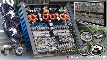 4-Way Active STEG SSDSP16 Software BM8 | SS35 | MSS3 | MSS1 | SST50