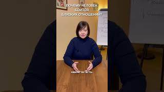 Страх близких отношений