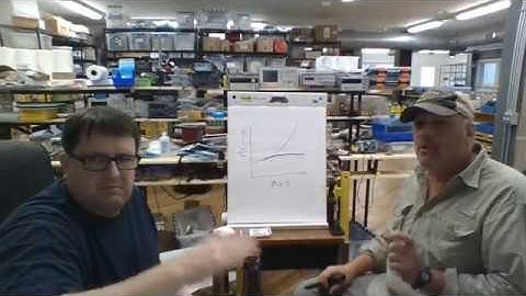 GS 105:  Bob & Mark discuss self misperception of brain function and old-time research