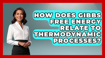 How Does Gibbs Free Energy Relate to Thermodynamic Processes? - Thermodynamics For Everyone