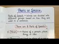 Parts of Speech in English Grammar 🔥 | 8 Types with Easy Trick 🤯 | Hindi + English Full Explanation
