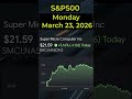 🔥 Today’s Stocks S&amp;P500 (March 23,  2026) 🔥 #sp500 #nasdaq #stocks
