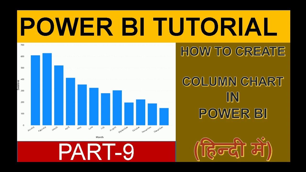 Power BI Tutorial for Beginners | How to Create Column Chart in Power ...