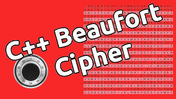 C++ Encryption - Beaufort Cipher