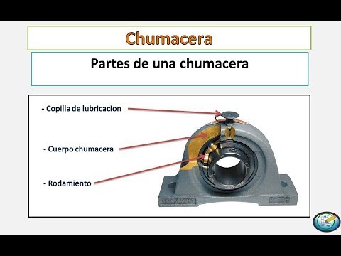 Reciclar Disciplina los padres de crianza Chumacera _ Que es una chumacera mecanica |Mantenimiento Industrial -  YouTube