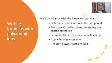 Ionic Compounds Part 3 (Polyatomic Ions)