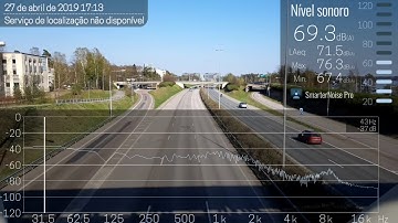 SmarterNoise Pro - Analise, meça e grave níveis de som em modos de vídeo e áudio