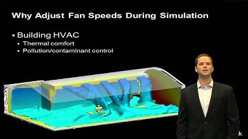 Sim CFD - Fan Optimization