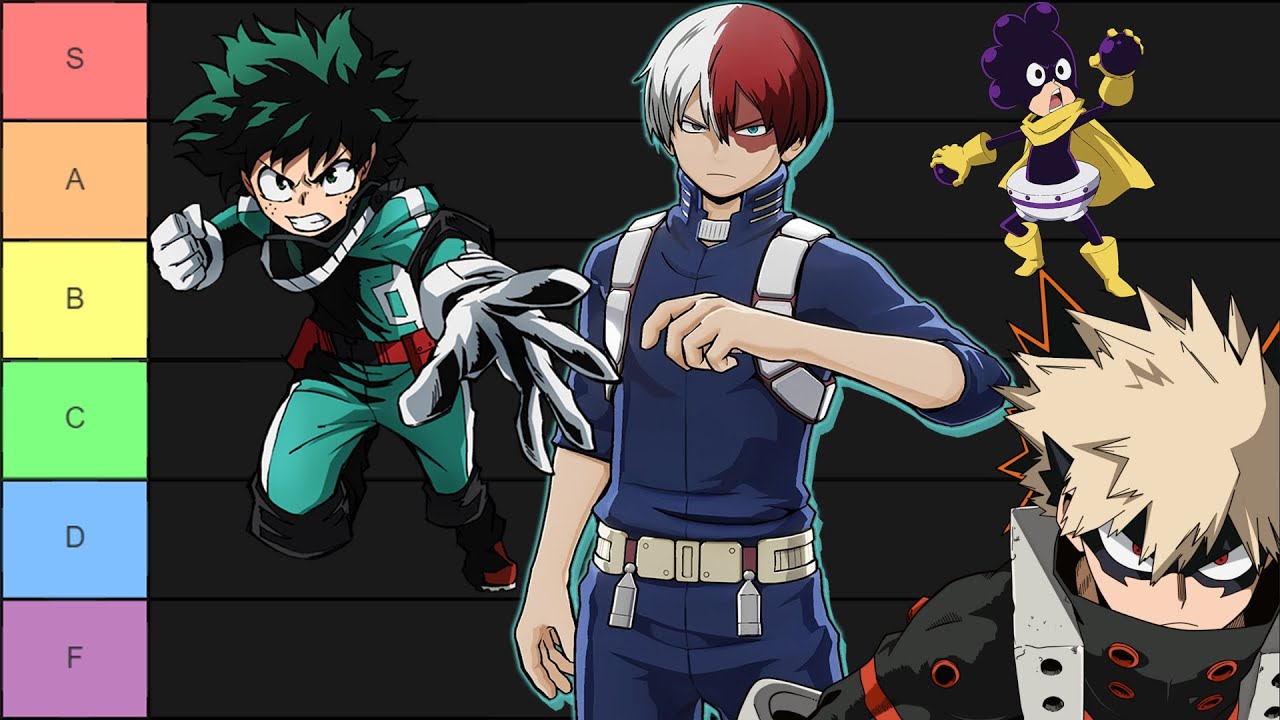 Ranking all class 1a quirks shonen showcast episode 3 youtube