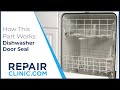 Dishwasher Door Seal Replacement
