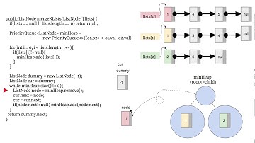 [LeetCode]23. Merge k Sorted Lists 中文