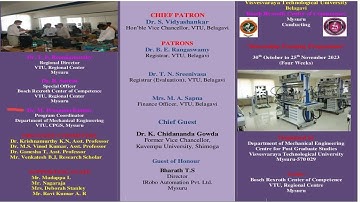 How to install and activate FluidSIM Demo V5 HD