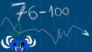 76-100 Sonic Wave (Level by Cyclic) (Geometry Dash)