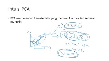 Principal Compenent Analysis (PCA) / Analisis Komponen Utama (AKU)
