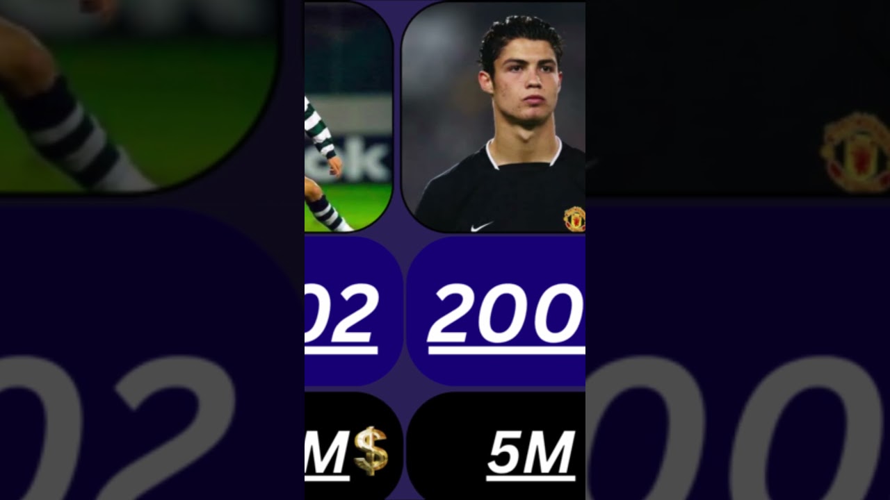 short 1 Net Worth Evolution Cristiano Ronaldo