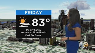 Philadelphia Weather: Some Sun Finally Returns