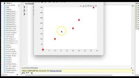 Best Fit Line (Trend Line) - Excel and MATLAB Solutions