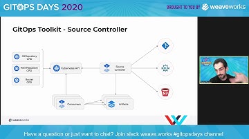 D2S8: Flux v2 Everything that you wanted to know but were afraid to ask (Stefan Prodan)