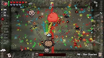 Unlocking Yuck Heart