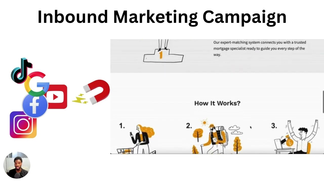 Only Pay for Results: Exclusive, Pre-Qualified Mortgage Leads on Demand! 📈