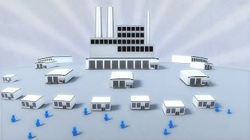 Competency Frameworks Visual 1