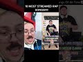 Fantano REACTS 10 Most Streamed Rap Songs?! #shorts #reaction #music