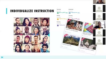 Implementing Research-based Technology Programs in Workforce Training