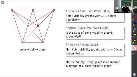 Bartosz Walczak (Jagiellonian),  Coloring polygon visibility graphs and their generalizations