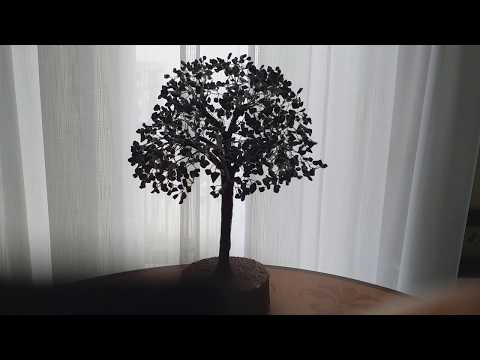 რას მანიშნებს სამყარო. მეორე ვარიანტი.