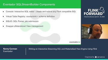 Writing a Streaming SQL & Materialized View Engine - Kenny Gorman