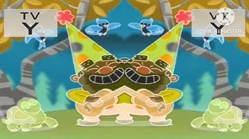 The 7d Confusion Effect Intro