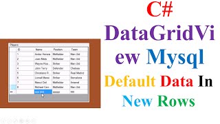 C# DataGridView MySQL - Default Data To New Rows