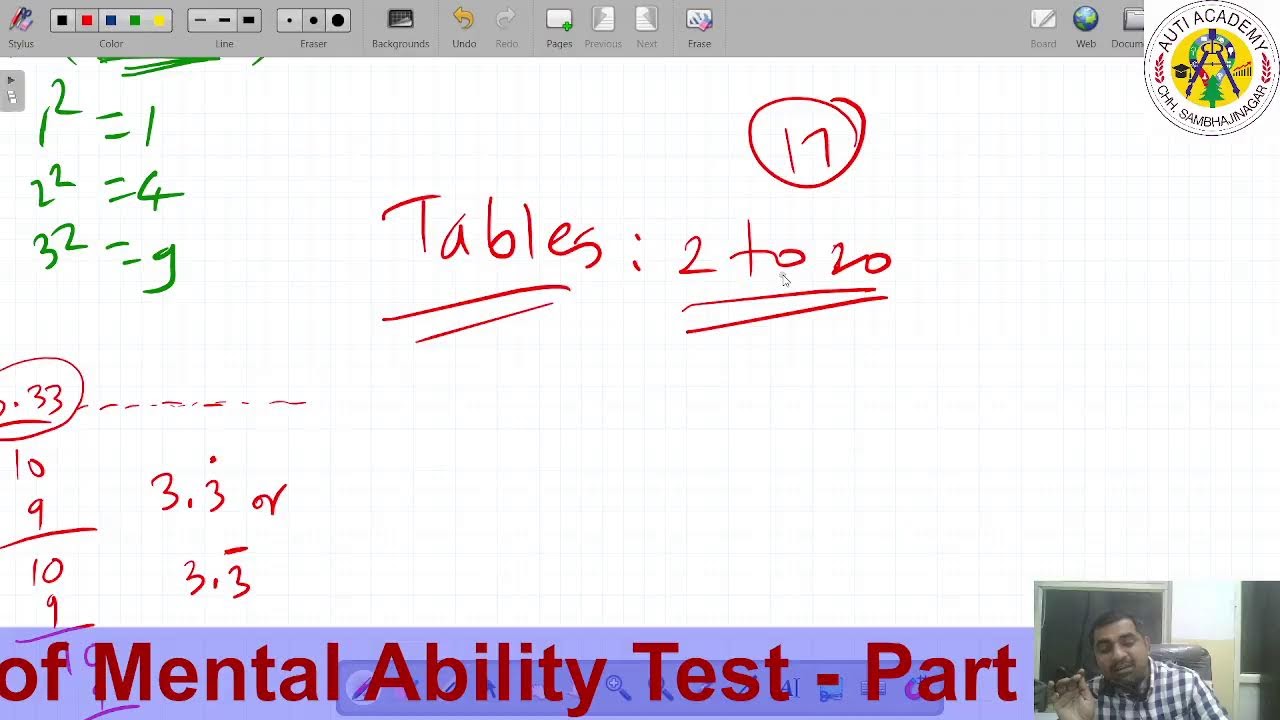 Basics of Mental Ability Test - Part 2