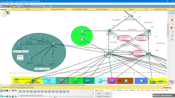 CSY2001 (Computer Networks) Assignment - 2 Demo Video || 16400527