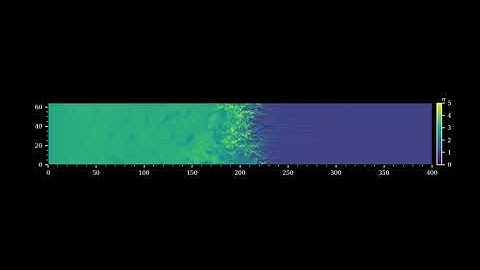 Collisionless shock simulation (sigma = 0.001)