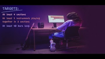 Soundtrap Video 6, song structure