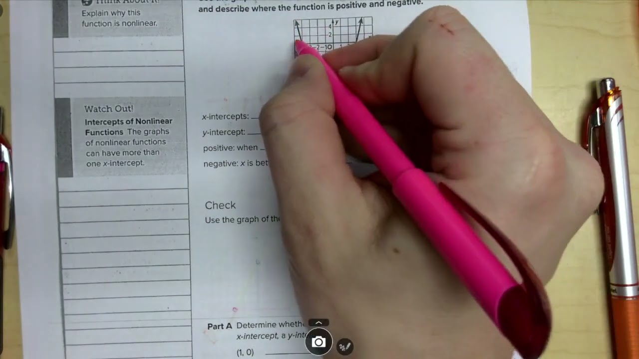 Intercepts of Graphs Part 1