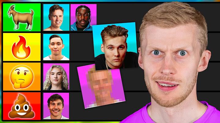 Arvostellaan YouTube Allstars -joukkueet! (TIERLIST 2024)