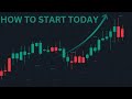 How to start day trading todayforex