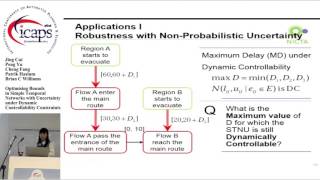 ICAPS 2015: "Optimising Bounds in Simple Temporal Networks with Uncertainty under Dynamic ..." Net Worth