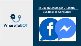 Destination Marketing - Chatbot Explainer