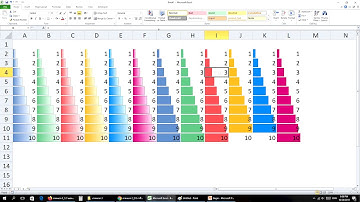 ภาคผนวก 3_2/3 แนะนำการใช้ Conditional formatting ใน Excel (First using in Part 1)