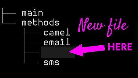 Make a New File in the Current Directory (in Vim)