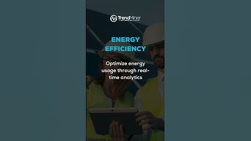 Energy Efficiency with Advanced Industrial Analytics #shorts