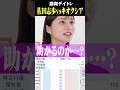 【激闘デイトレ】佐田志歩vsキオクシアHD【2026/7/3 】