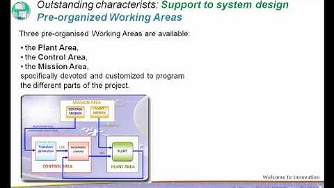 EICASLAB & ERIKA Enterprise - Modelling and Like real time simulation - Part 1